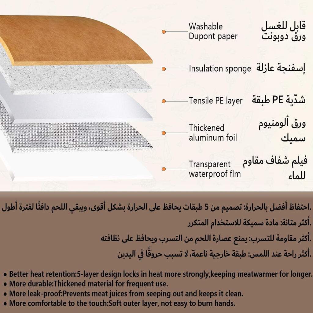 BBQ Blanket for Resting Meat Smoker Meat Resting Blanket with Wide Mouth, Reusable Insulated Grilling Meat Resting Bag BBQ Accessories Gifts for Large Brisket Beef Pork Shoulders Turkeys (53.5*18*20CM)