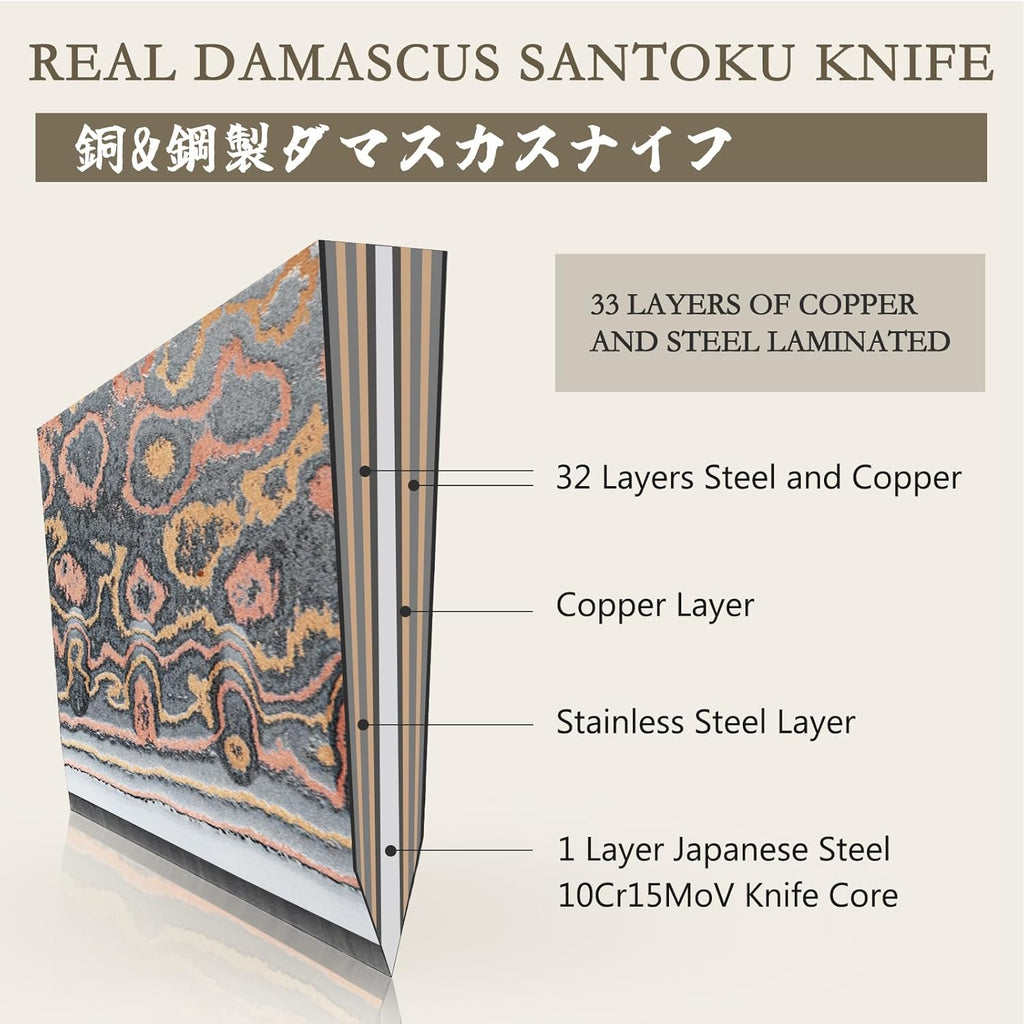 SHAN ZU Damascus Santoku Knife 7 inch, Japanese Kitchen Knives Copper & Damascus Steel High Carbon 33 Layer Hand Forged Ultra Sharp Utility Chef Knife Professional Carving Knife with Maple Wood Handle