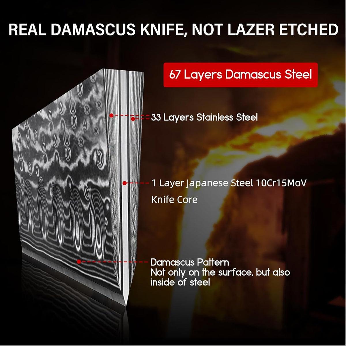 SHAN ZU Chef Knife, Damascus Professional Extra Sharp Kitchen Knife