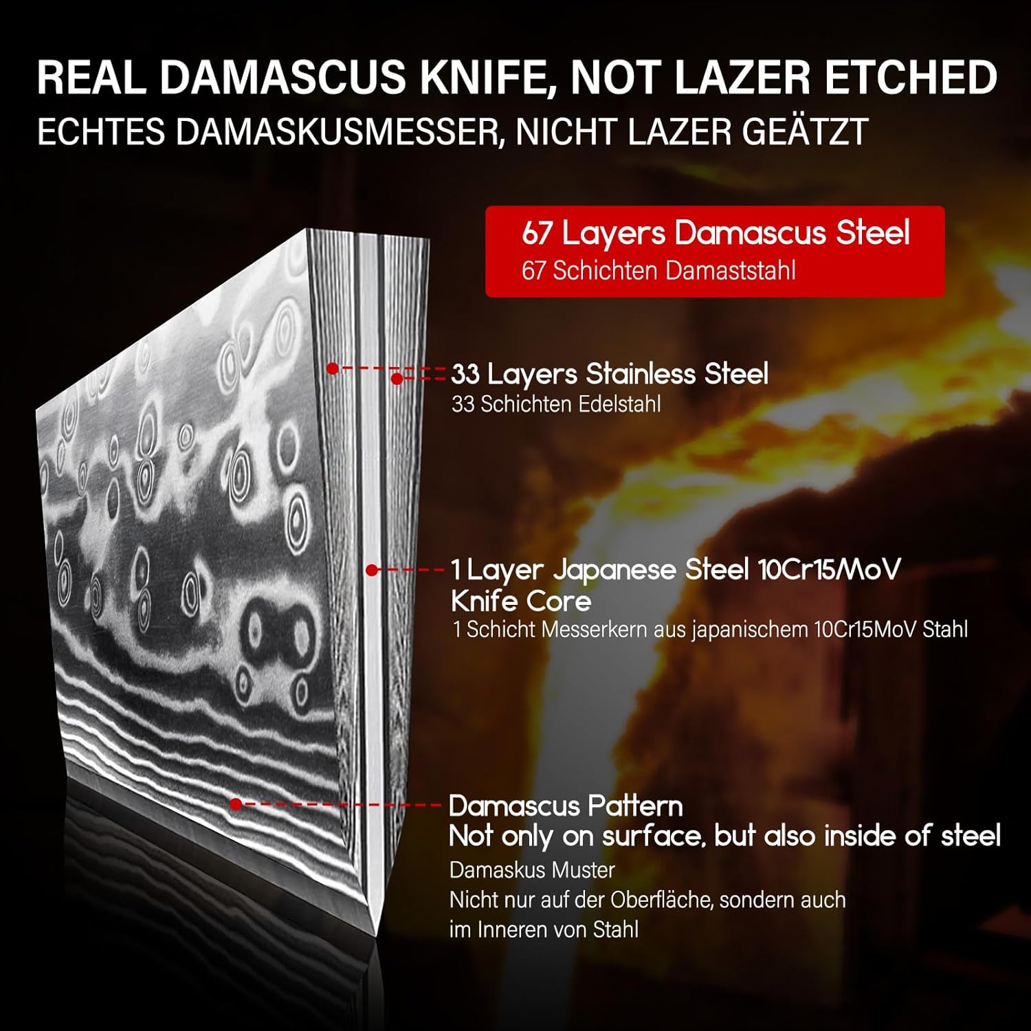 SHAN ZU Bread Knife 8 Inch Japanese Steel Damascus Serrated Knife Wave Edge, Professional Sharp 10Cr15Mov High Carbon Super Steel Cake Knife Bread Cutter