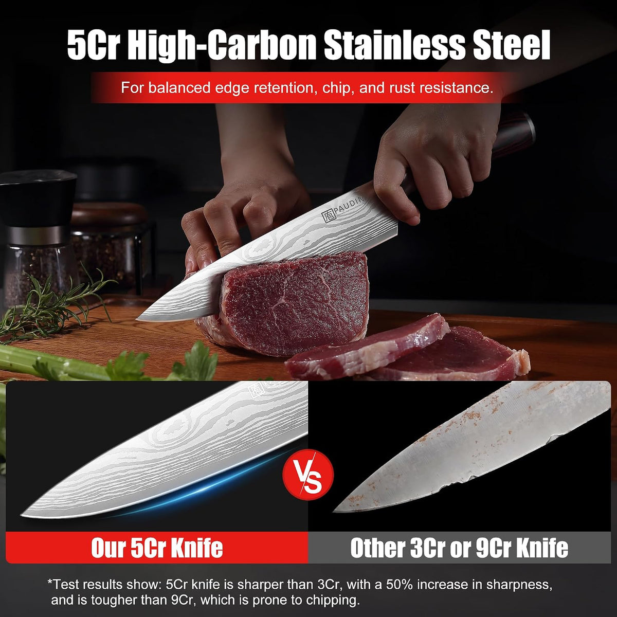 PAUDIN Chef Knife, 8 Inch High Carbon Stainless Steel Kitchen Knife | Ergonomic Handle, Ultra Sharp 5Cr15MoV, for Home Kitchen & Restaurant, Gift Box